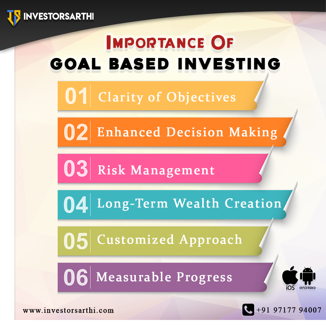 Importance Of Goal Based Investing By Investorsarthi